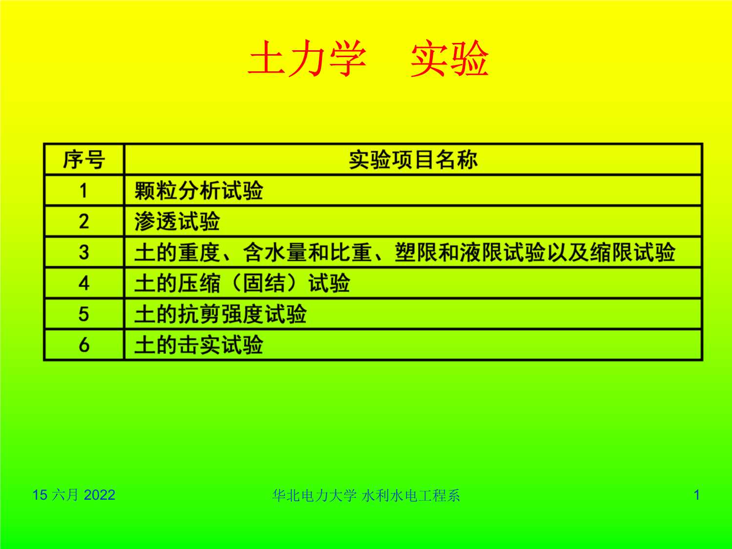 中国可穿戴计算产业技术创新战略联盟成立大会_赞助合同---天津泰达.docx